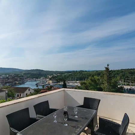 Sea-views Brazza With Private Pool * Milna (Brac)